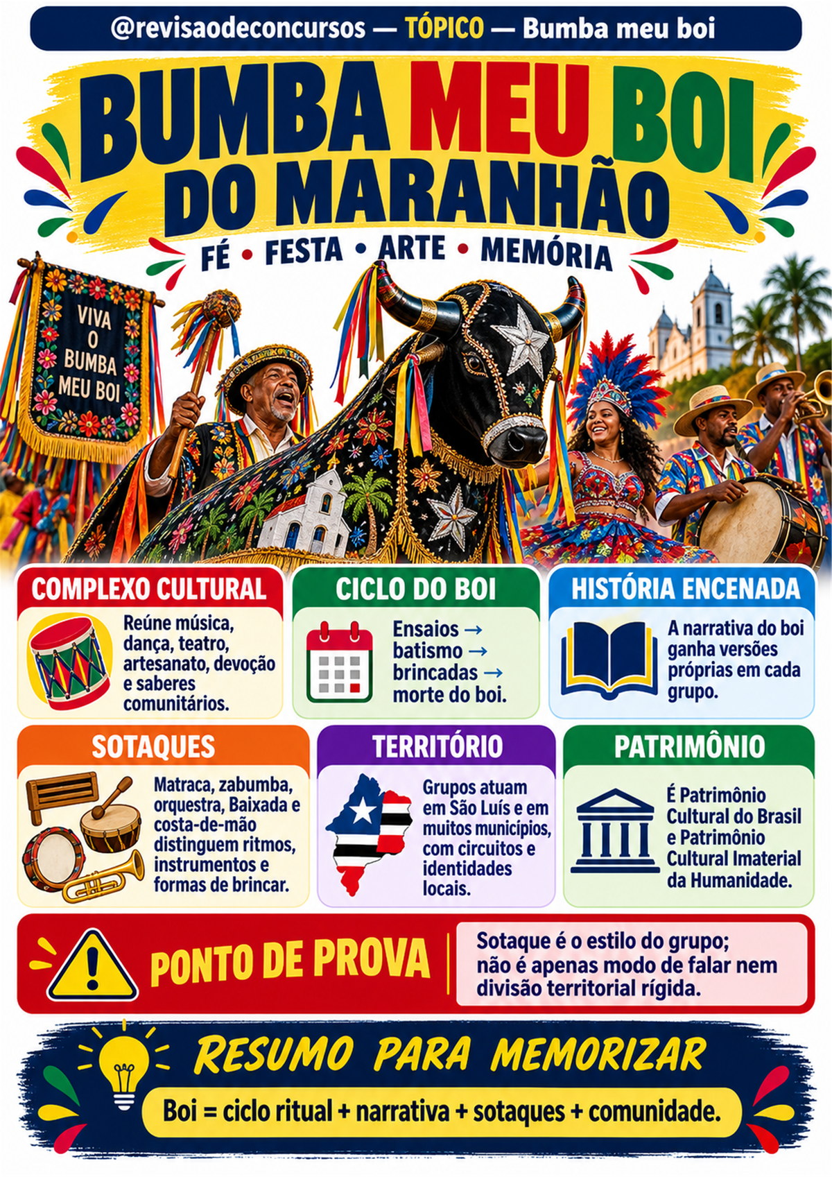 Página ilustrada — Bumba meu boi