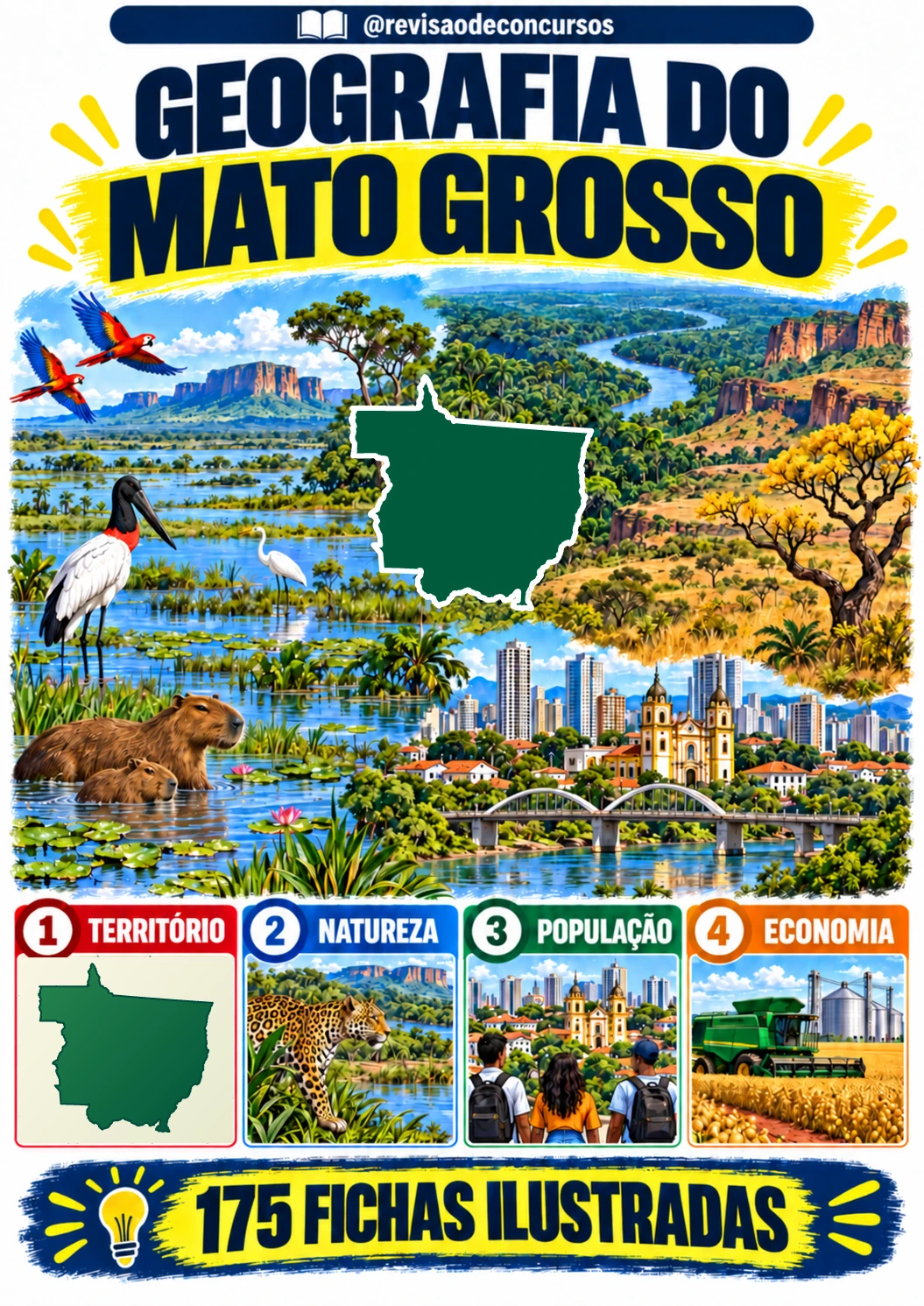 Capa aprovada de Geografia do Mato Grosso com mapa oficial do IBGE