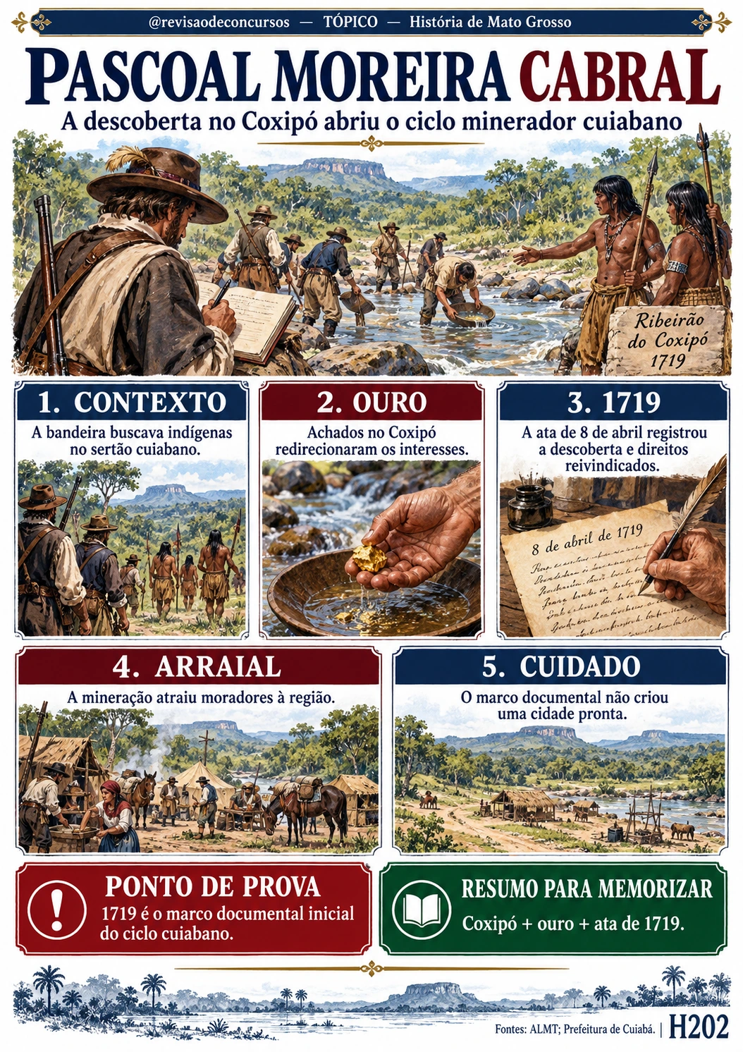 Ficha ilustrada sobre Pascoal Moreira Cabral e o ciclo cuiabano