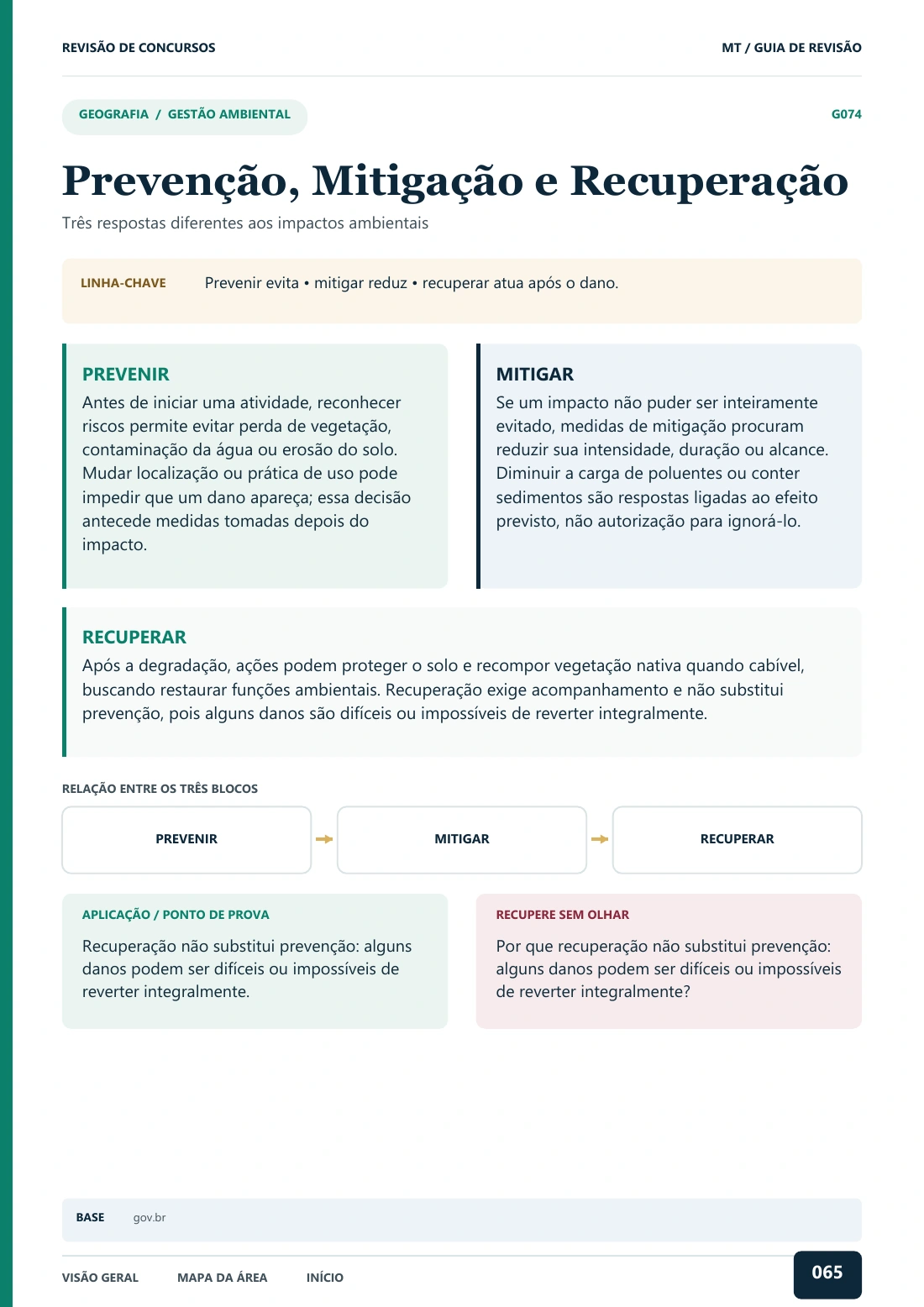 Página de revisão sobre gestão ambiental