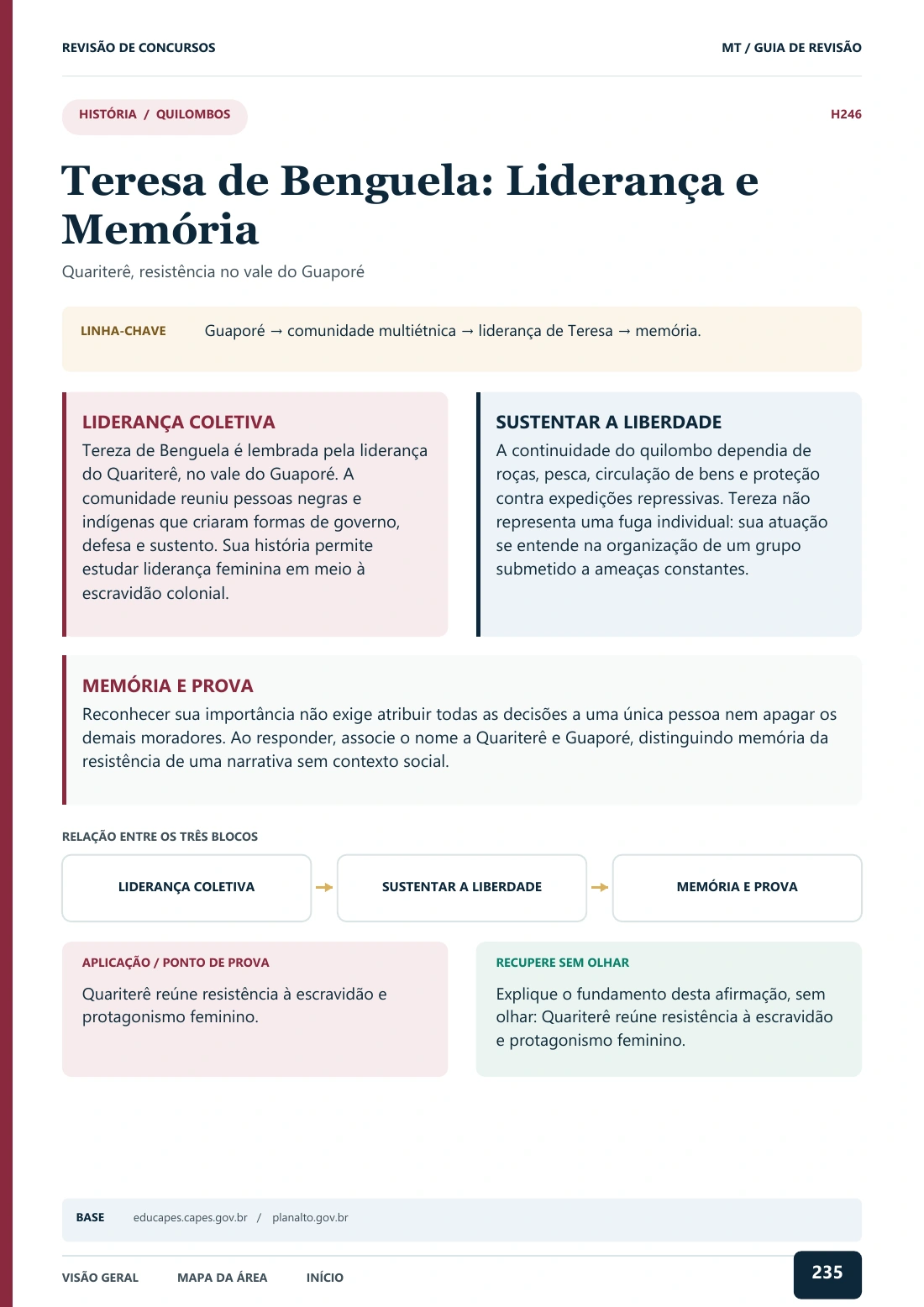 Página de revisão sobre Tereza de Benguela