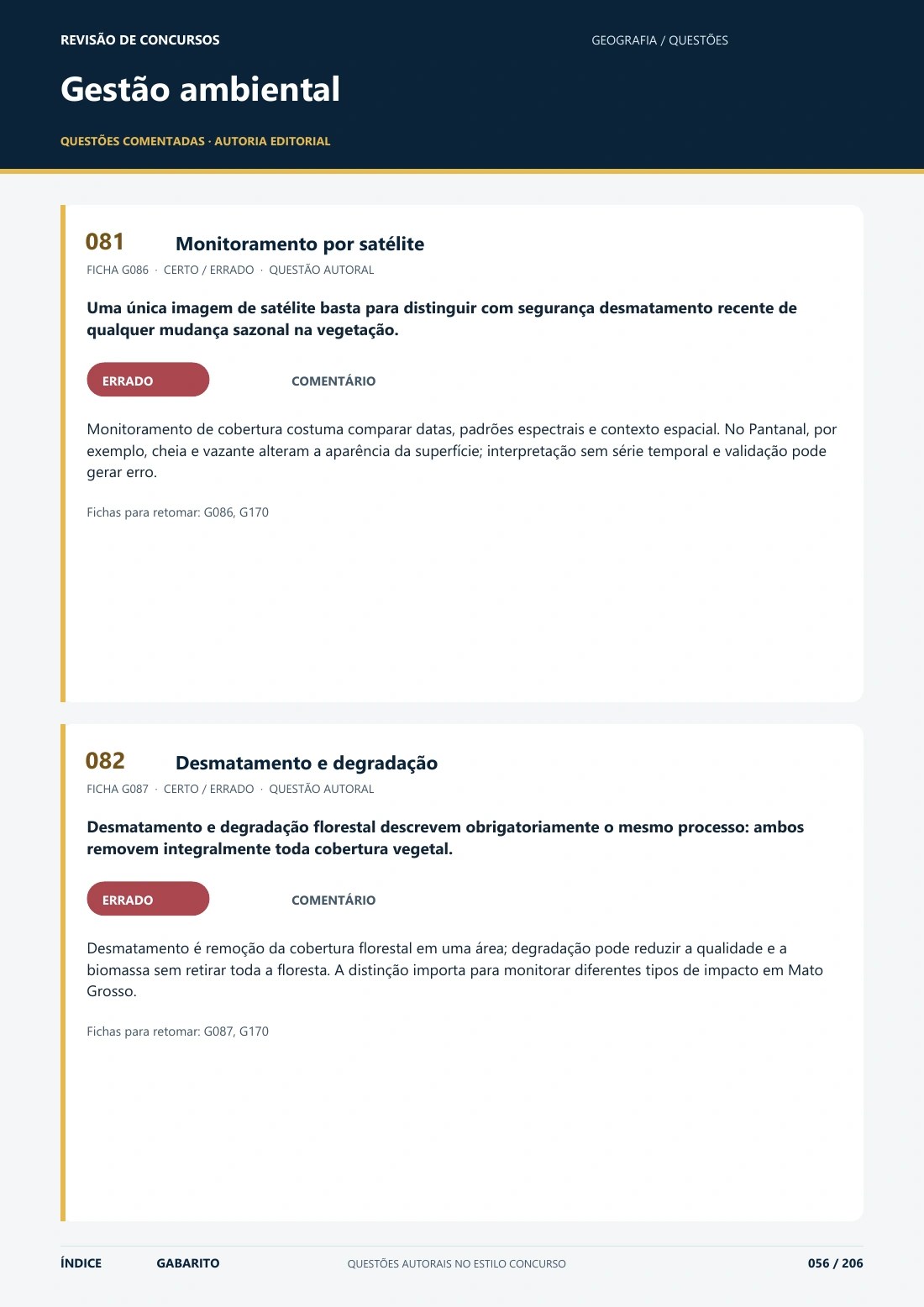 Questão comentada de Geografia sobre monitoramento ambiental