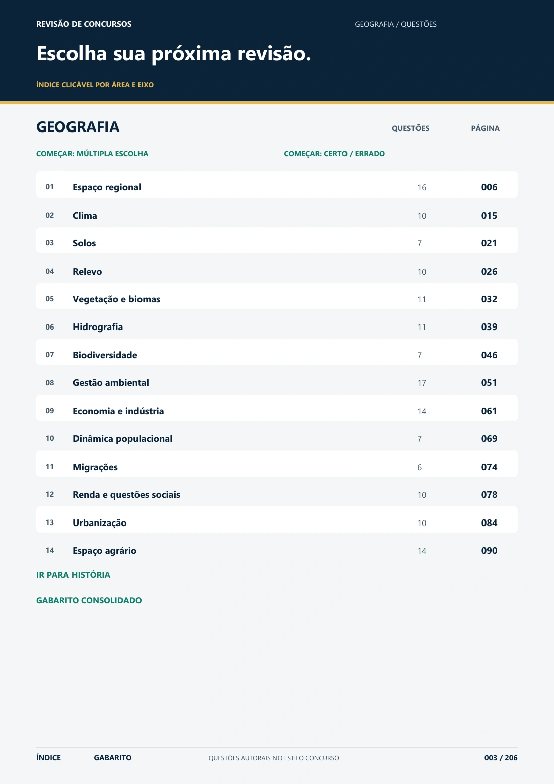 Índice das questões de Geografia do Mato Grosso