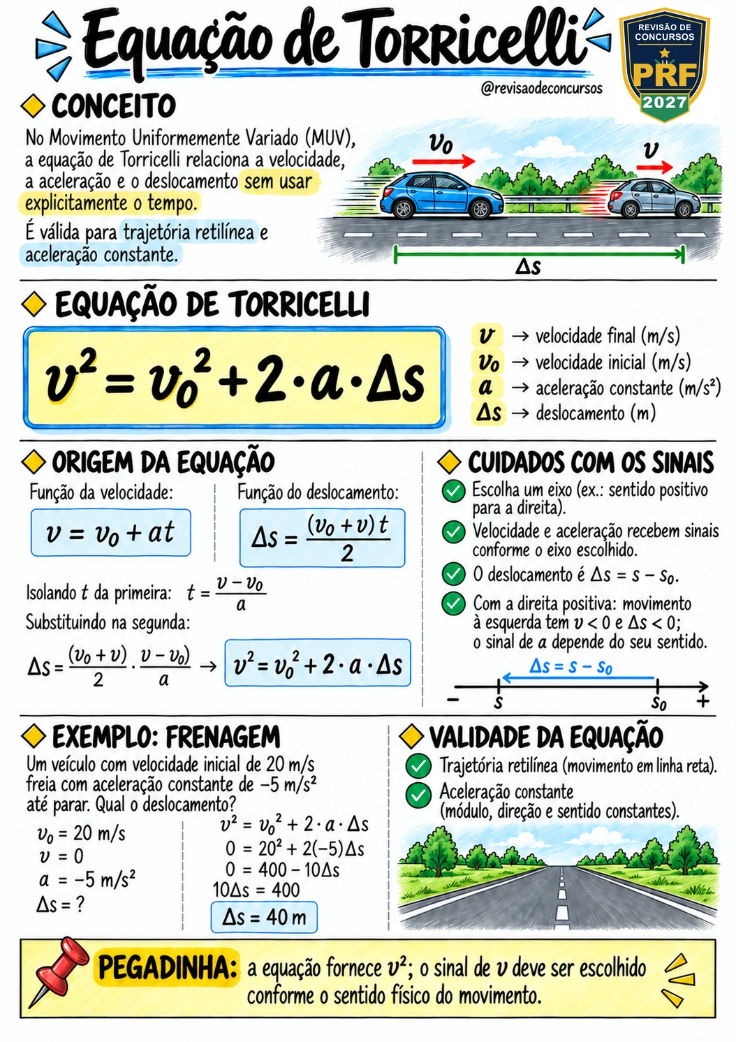 Equação de Torricelli