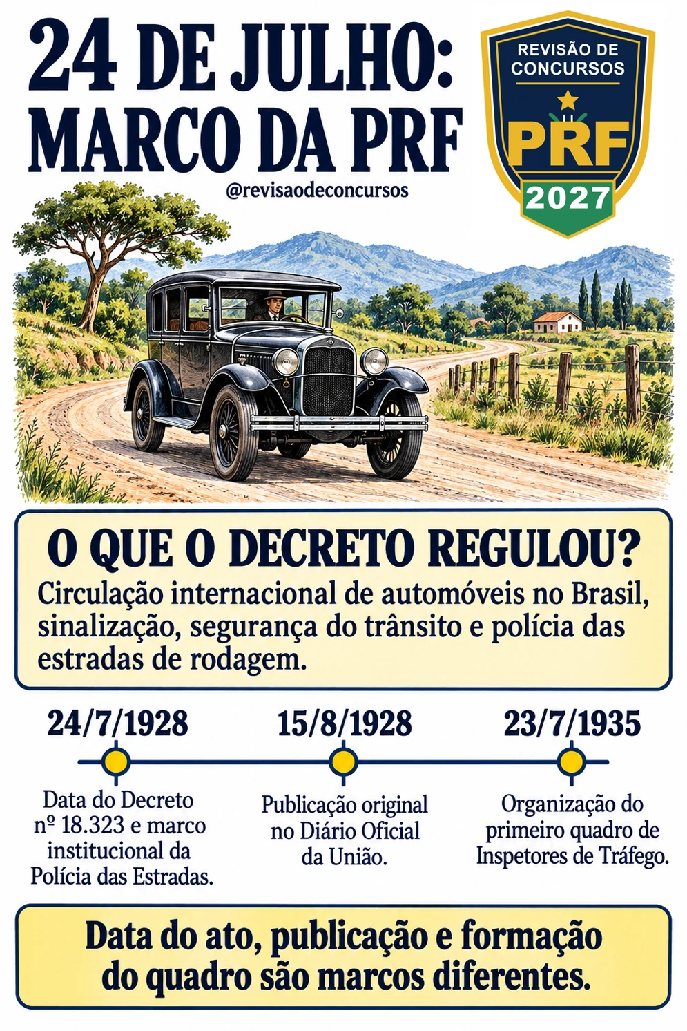 24 de julho: marco da PRF