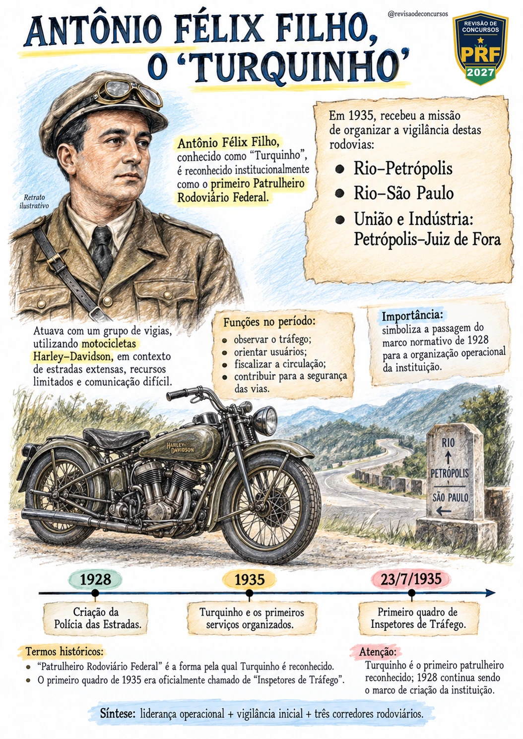 Antônio Félix Filho, o “Turquinho”