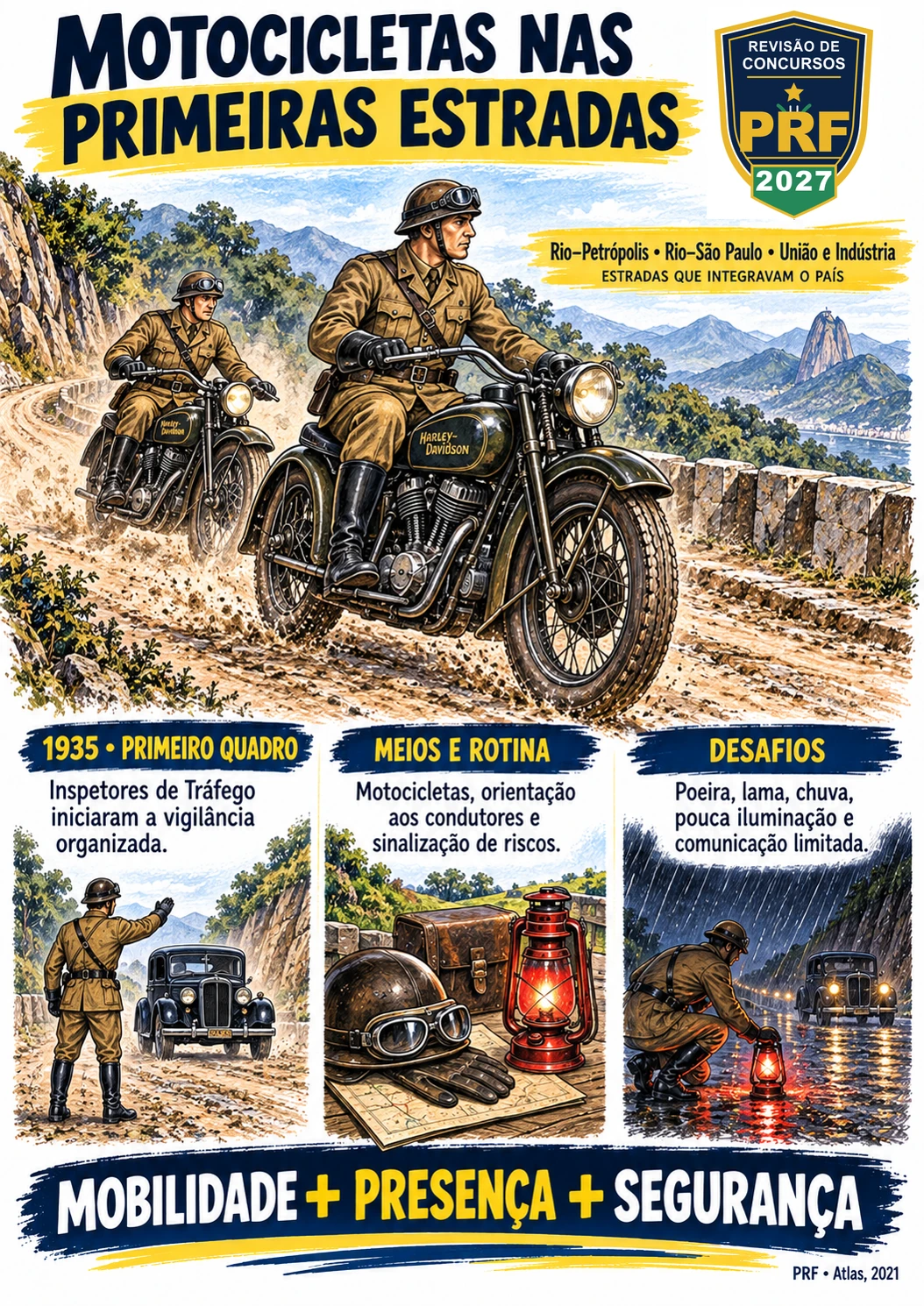 Motocicletas nas primeiras estradas