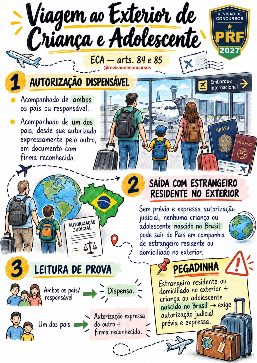Viagem ao Exterior de Criança e Adolescente