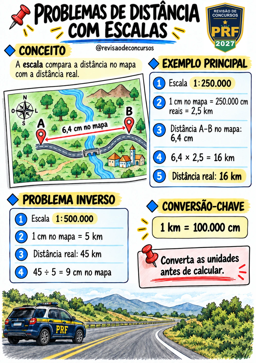 Problemas de distância com escalas
