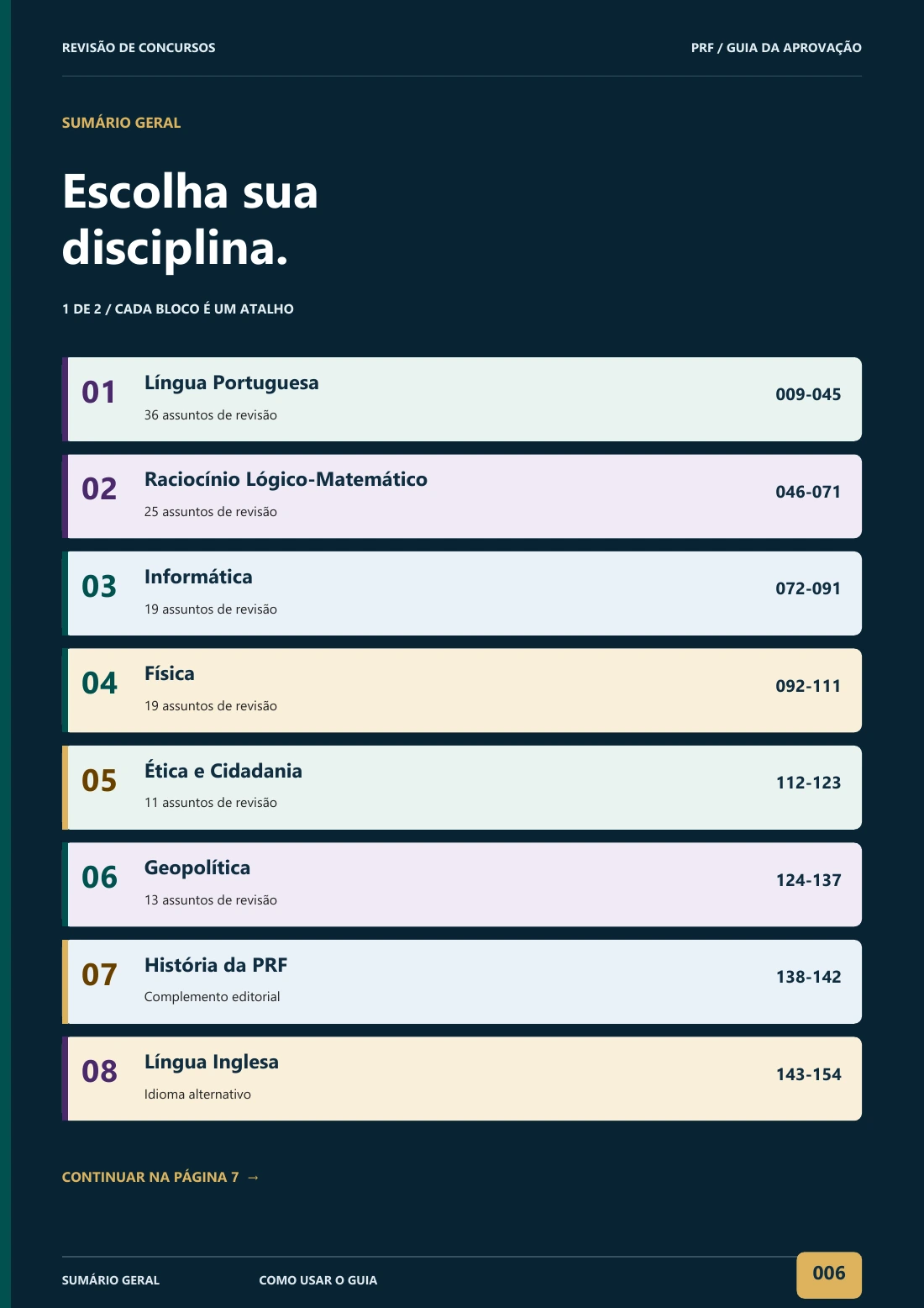 Sumário geral · 1 — página 6