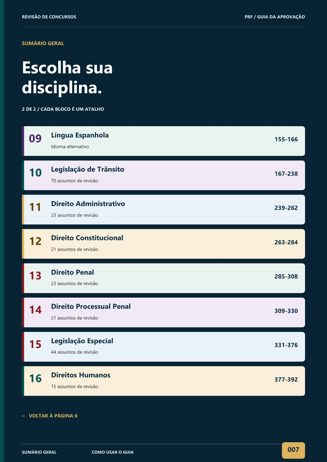 Sumário geral · 2 — página 7