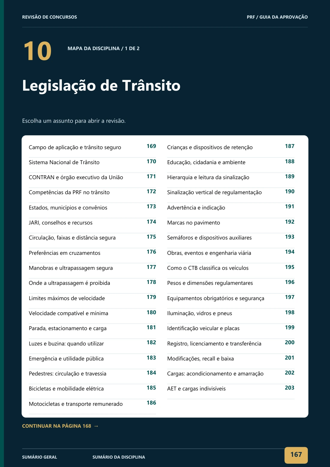 Sumário de Trânsito · 1 — página 167