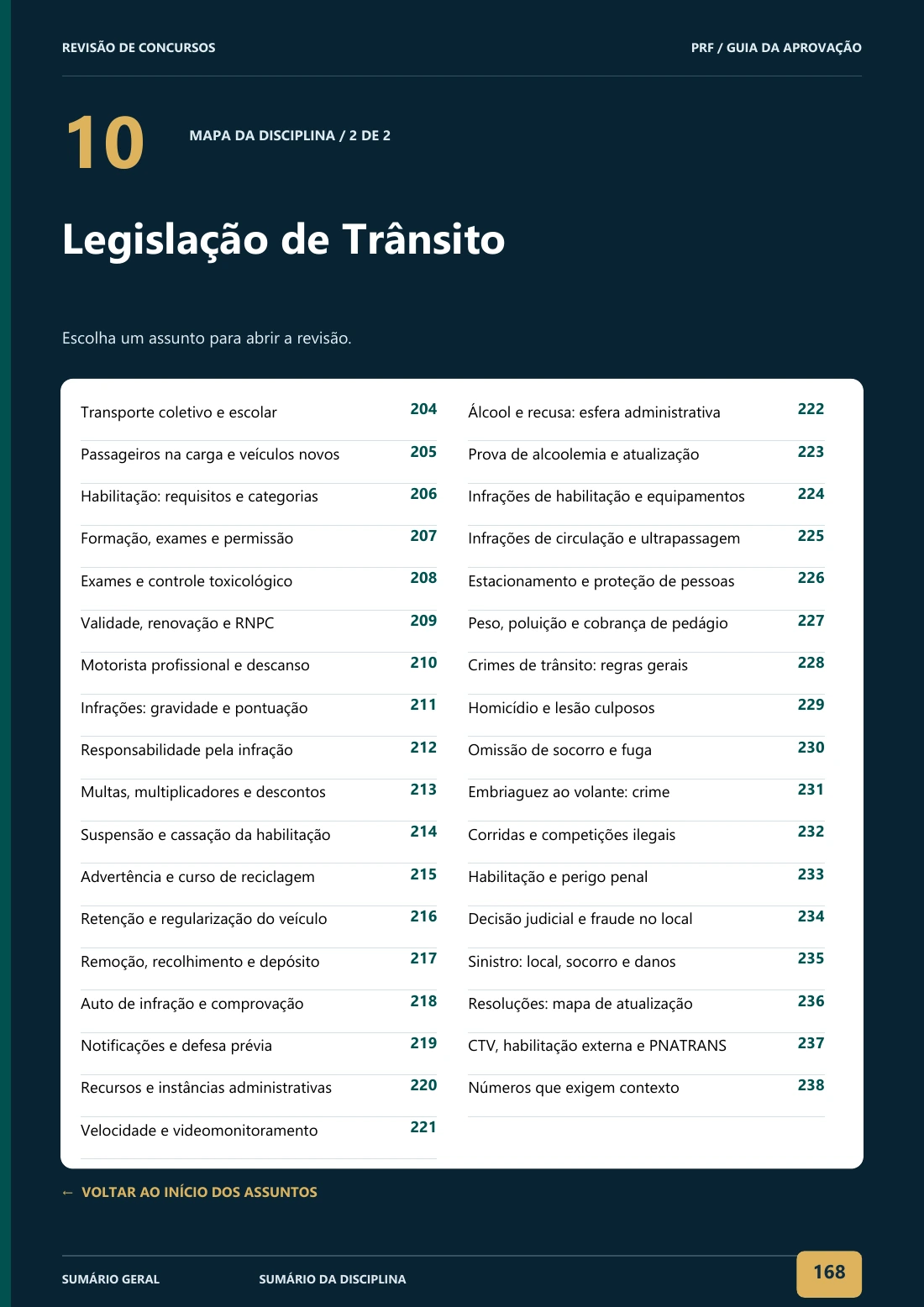 Sumário de Trânsito · 2 — página 168
