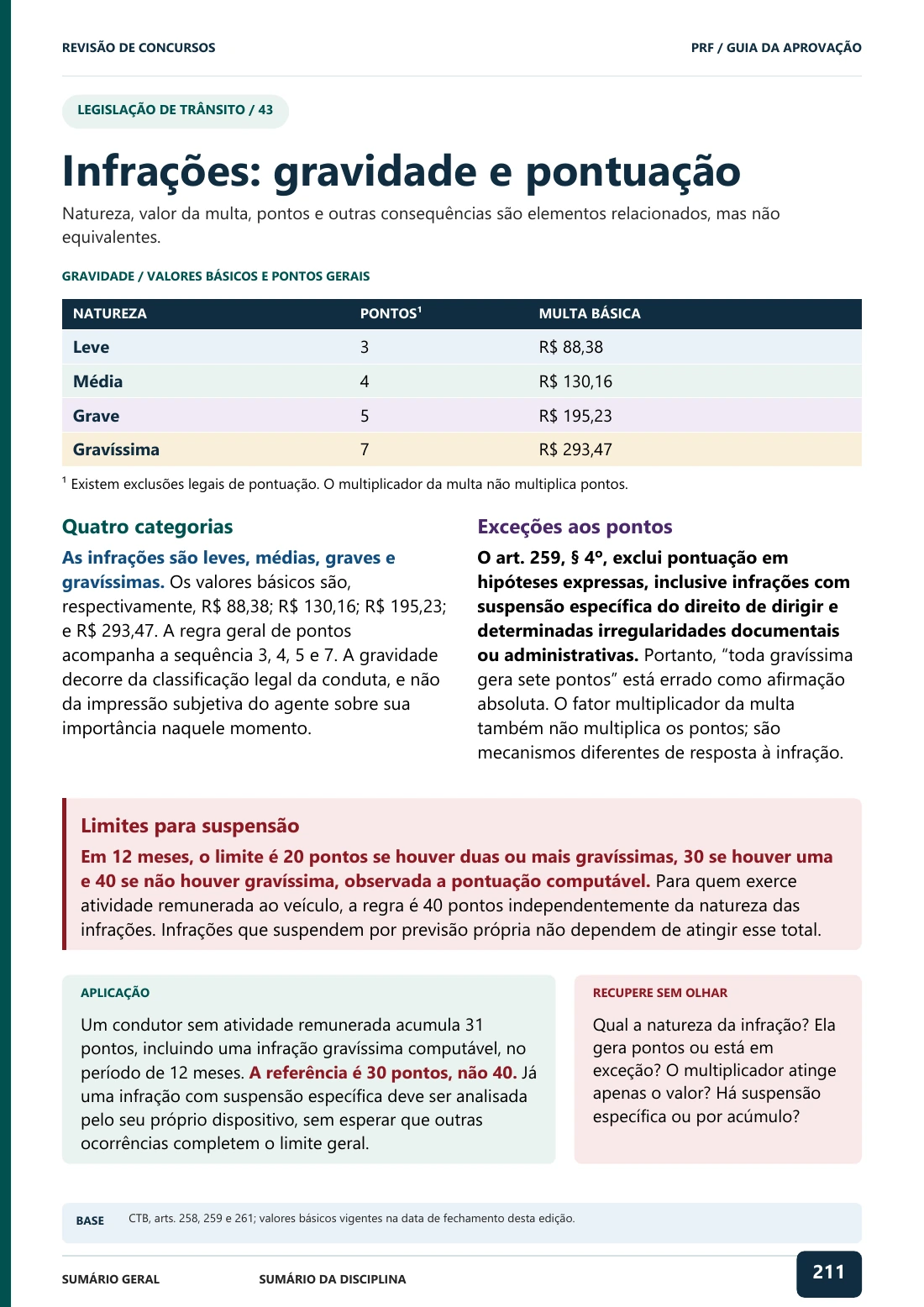 Infrações: gravidade e pontuação — página 211