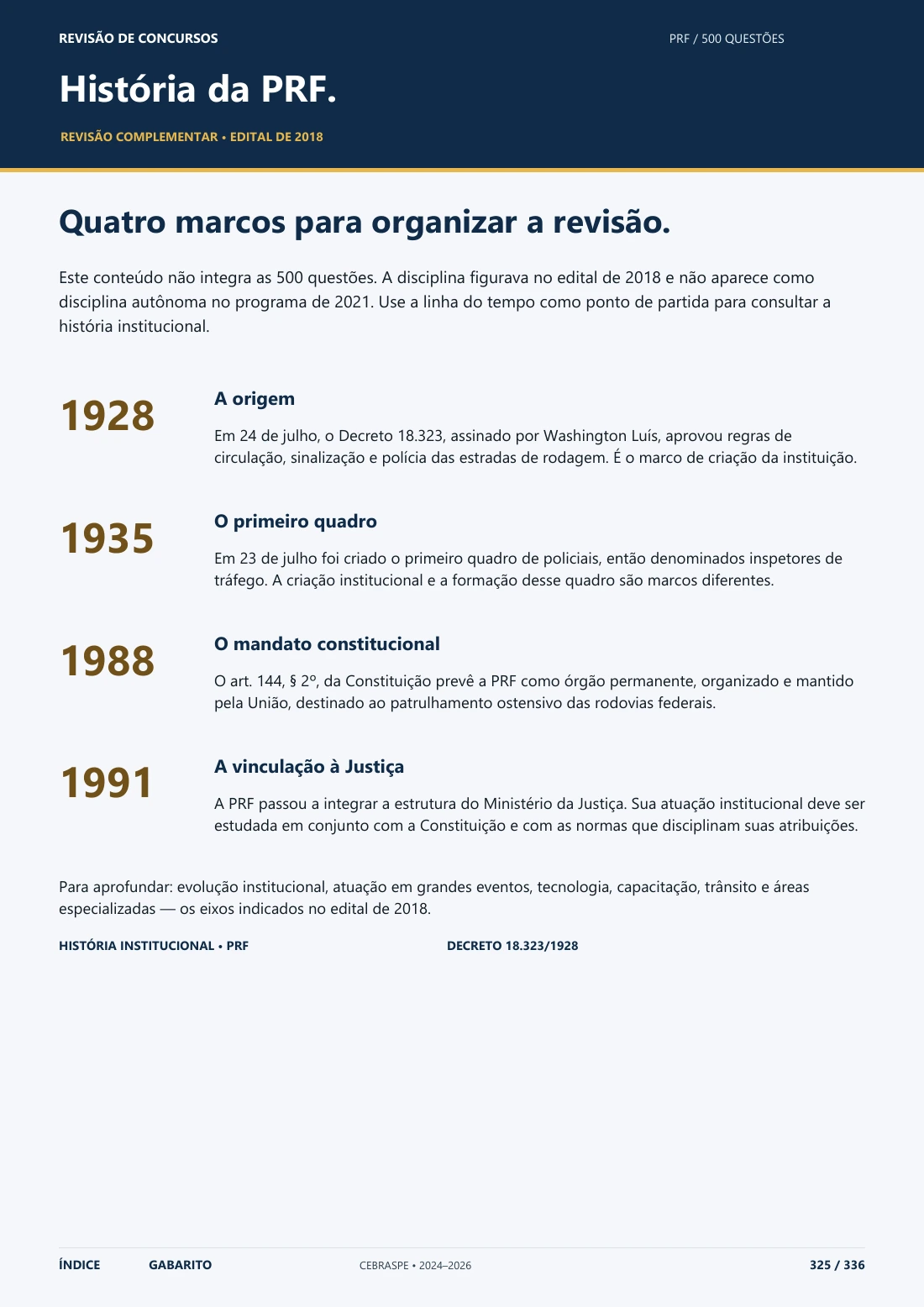 História da PRF · revisão complementar — página 325